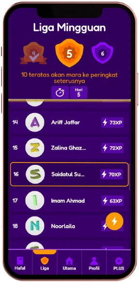 Paparan Liga Mingguan Think Quran